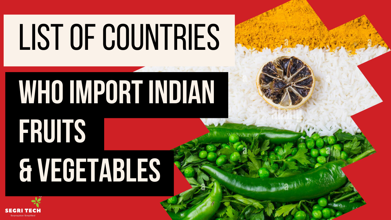 List of Countries Importing Fruit & Vegetables from India